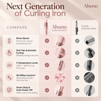 Comparison of the automatic curler and a standard curling iron