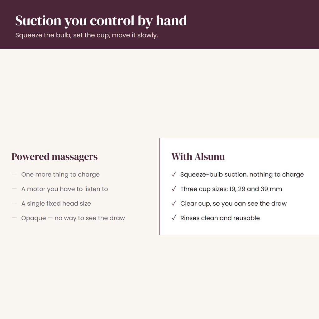 Alsunu® Vacuum Cupping Massage Cups - why Alsunu