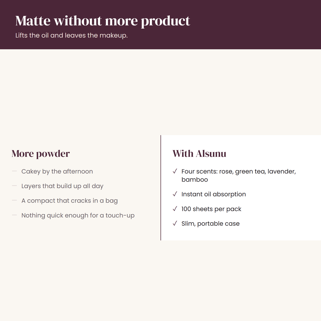 Alsunu® Scented Oil Blotting Paper (100 Sheets) - why Alsunu