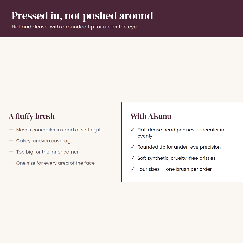 Alsunu® Ultra-Thin Flat Round Concealer Brush - why Alsunu