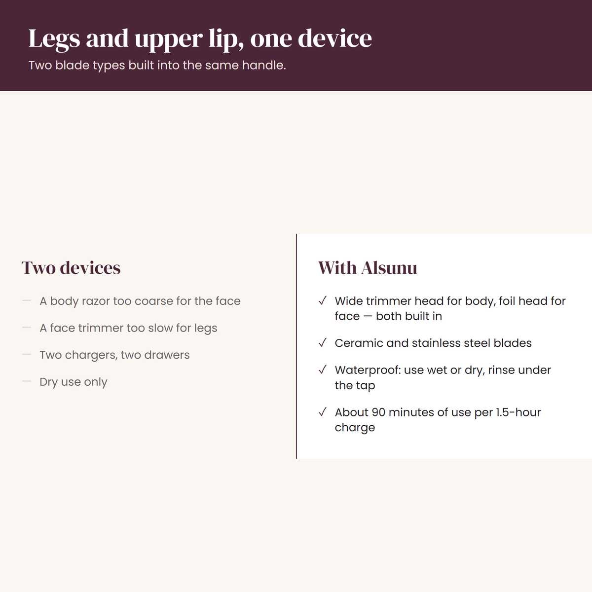 Alsunu® Dual-Head Body Shaver - why Alsunu