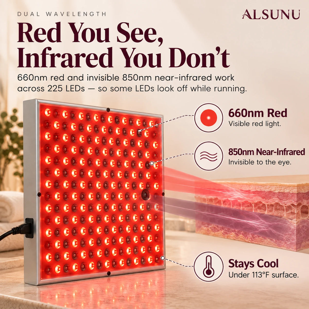 Dual wavelength red light panel: visible 660nm red and invisible 850nm near-infrared, surface stays under 113°F