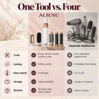 Comparison chart: Alsunu 5-in-1 hair styler vs. four separate hair appliances for curling, heat control and storage