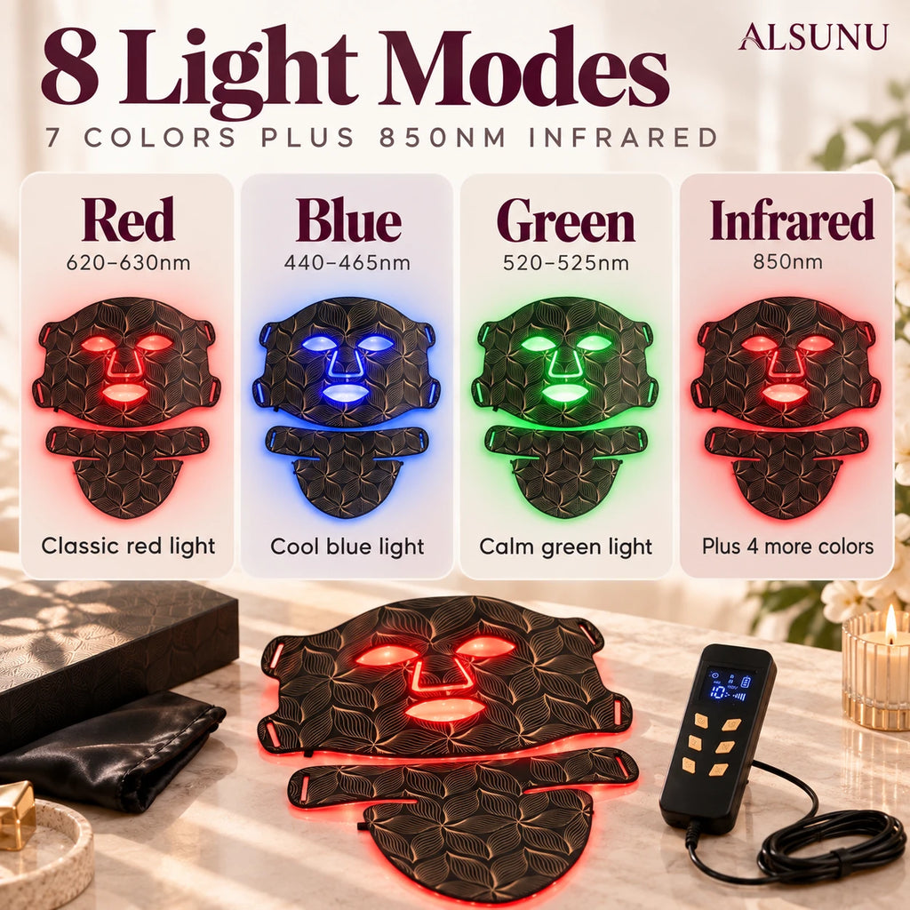 LED mask light modes: red 620-630nm, blue 440-465nm, green 520-525nm, 850nm infrared and 4 more colors