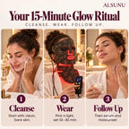 How to use the LED face mask in 3 steps: cleanse bare skin, wear and set 10 to 30 minutes, follow with serum